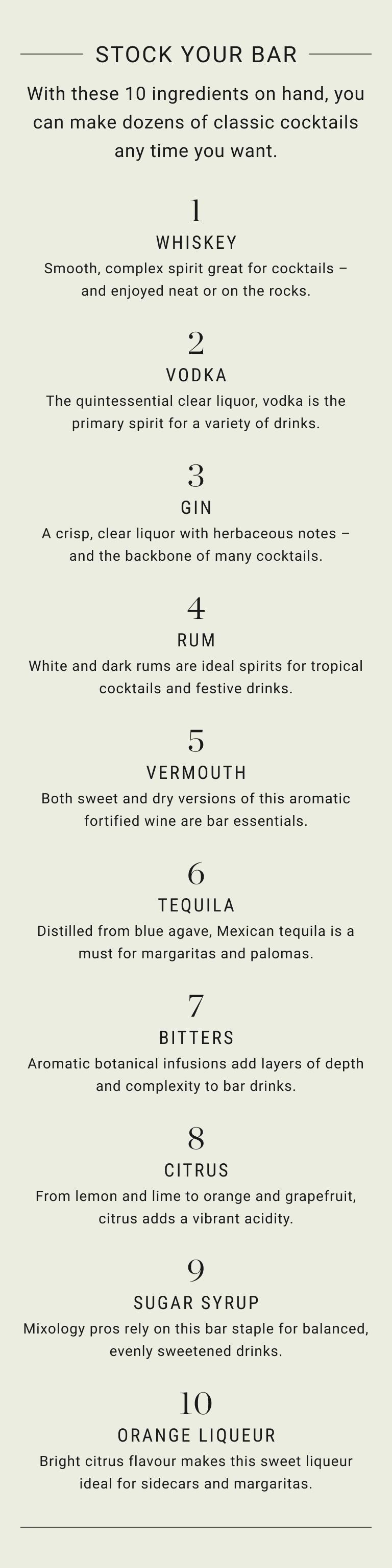 Stock your Bar